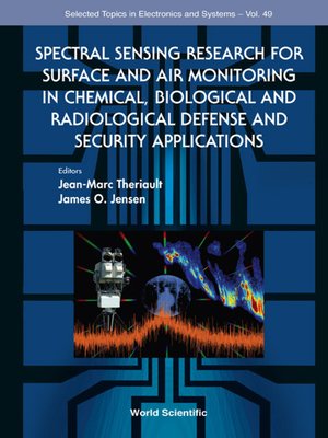 cover image of Spectral Sensing Research For Surface and Air Monitoring In Chemical, Biological and Radiological Defense and Security Applications